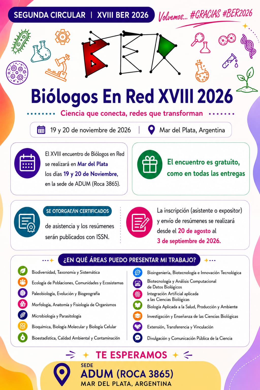 XVIII BER 2026